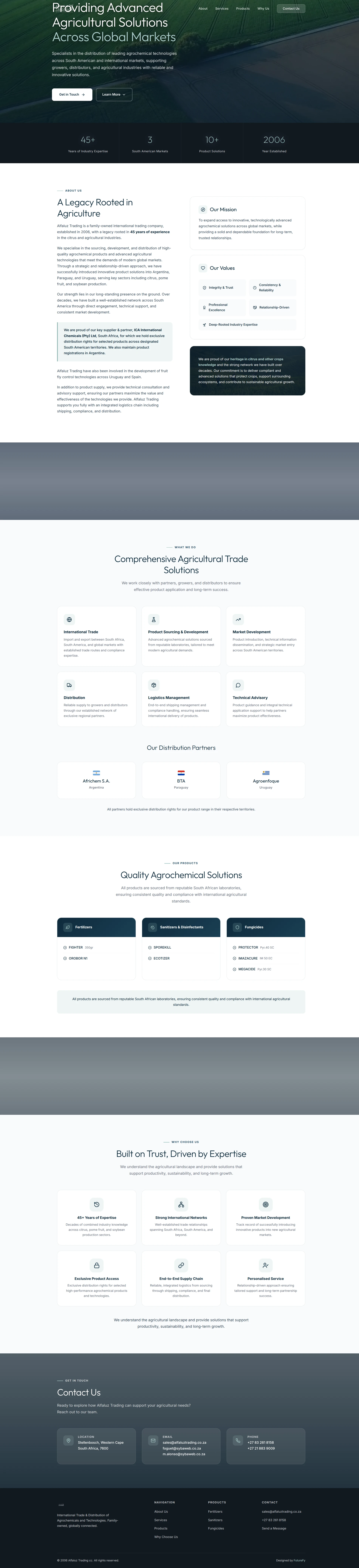 Alfaluz Trading website